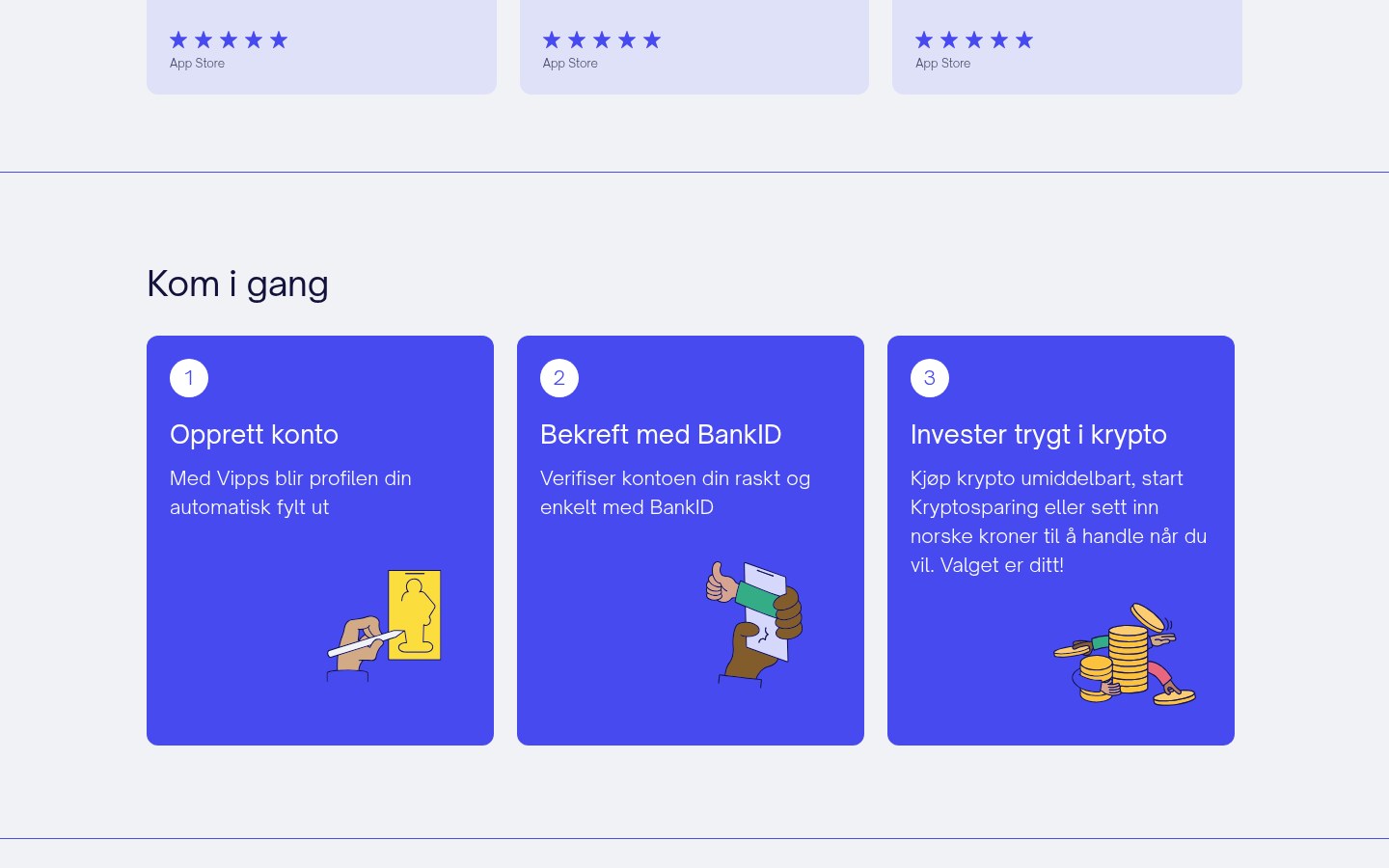 verifisering med BankID ved kjøp av bitcoin