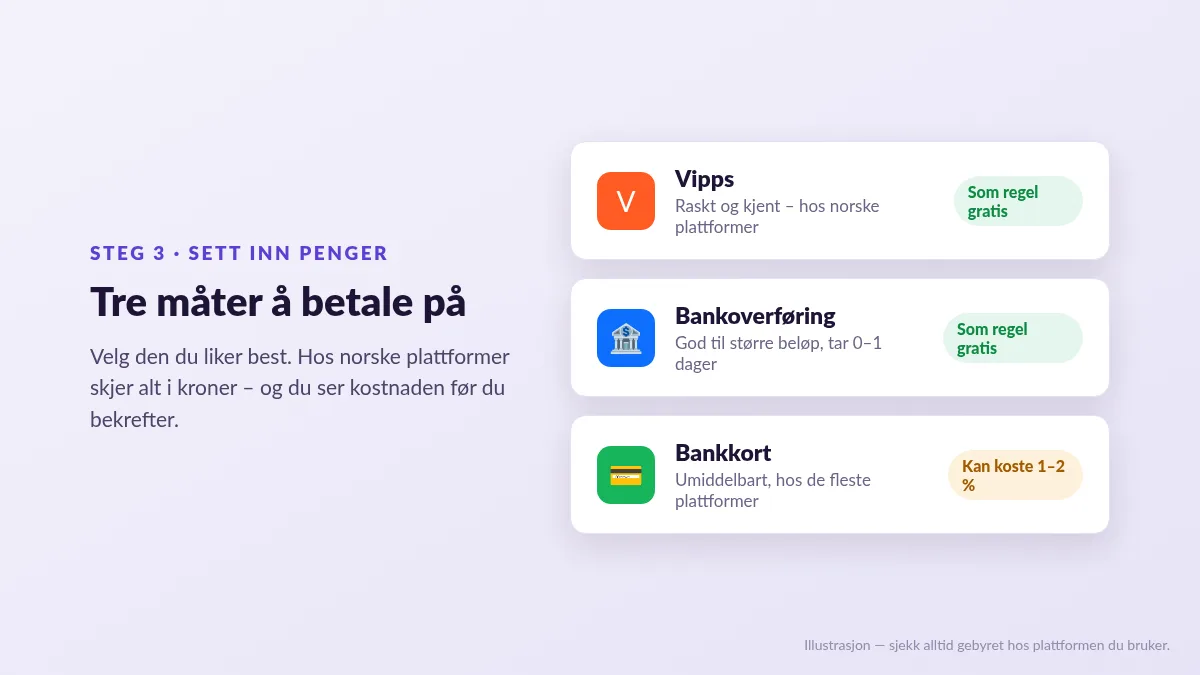 sett inn penger med Vipps, bank eller kort for å kjøpe kryptovaluta