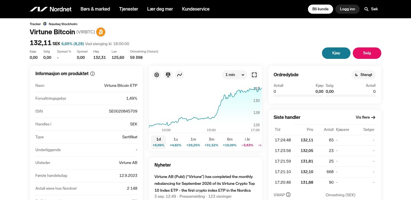 Virtune Bitcoin ETP på Nordnet med kurs, valuta, forvaltningsgebyr og utsteder